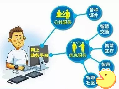 互聯(lián)網(wǎng)助力政務(wù)服務(wù)下沉基層──從“跑斷腿”到“指尖辦”的轉(zhuǎn)變
